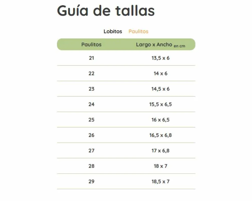Baby Lobitos Deportivas Respetuosas Posets